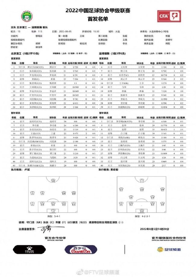 阿森纳上场赛事作客1-1战平了利物浦，最近3场赛事1胜2平，状态依旧不错。